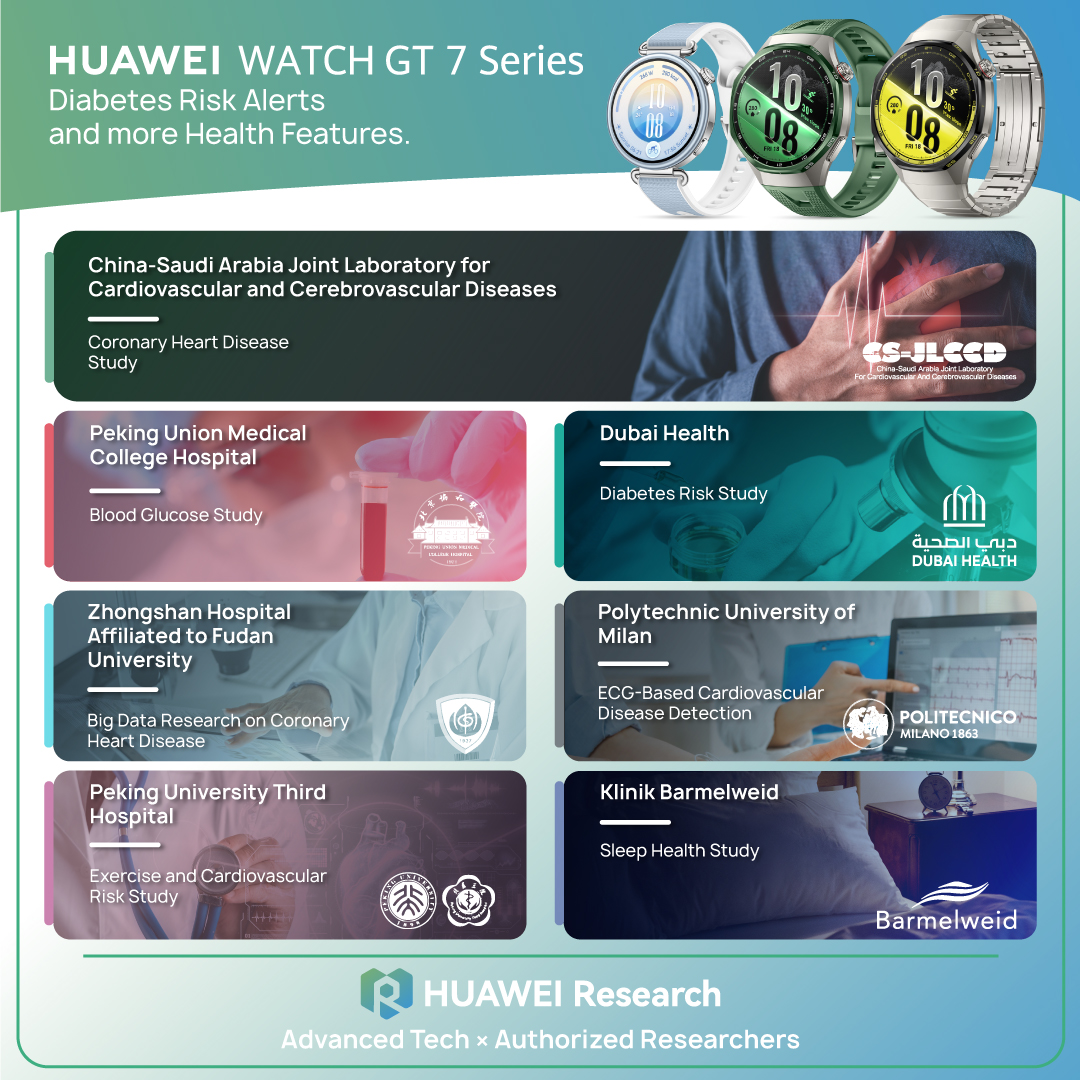 Classic Design Meets Smart Health: HUAWEI WATCH GT 7 Series Delivers Up to 21 Days of Battery and Proactive Risk Assessment